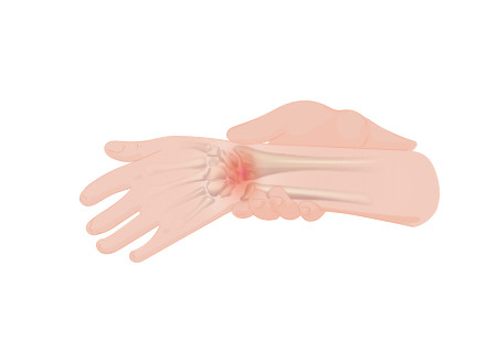 Wrist and Hand are important parts of the human body