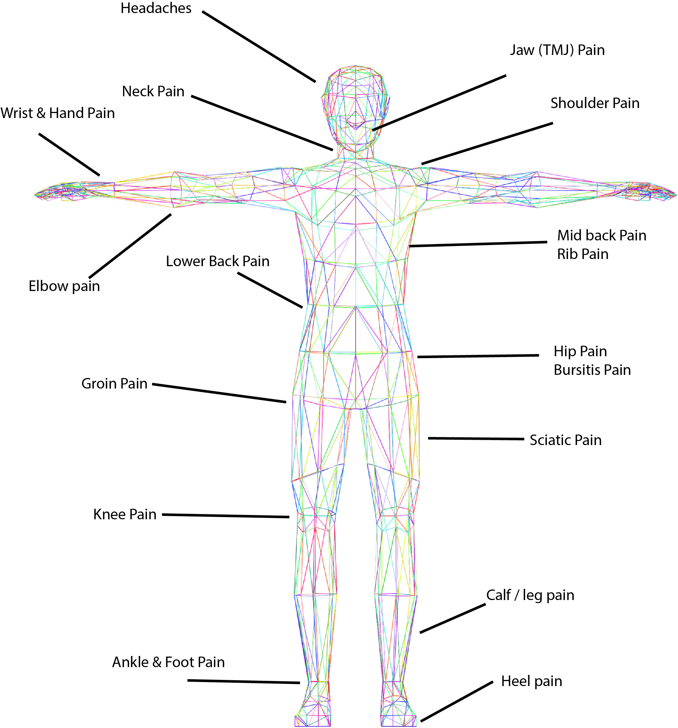 Conditions we see at Brunswick Osteopathy